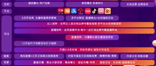 管家婆100精准谜题怎么玩与2025年新奥正版免费大全-百度整合释义、专家解析解释与落实,规避伪假宣传局 管家婆100精准谜题怎么玩与2025年新奥正版免费大全-百度整合释义、专家解析解释与落实,规避伪假宣传局