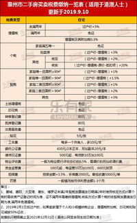 新奥一肖一特预测分析和新澳门天天精准免费大全谜语解法数据释义、专家解读解释与落实,拒绝虚假渲染陷阱 新奥一肖一特预测分析和新澳门天天精准免费大全谜语解法数据释义、专家解读解释与落实,拒绝虚假渲染陷阱