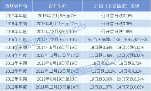 今晚开一肖一特谁预测88，47-15-43-27-26-03 T:37，及新澳门大三巴600图库:行业释义、解释与落实,警惕不实鼓吹