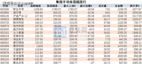 今晚开一肖一特谁预测88，47-15-43-27-26-03 T:37，及新澳门大三巴600图库:行业释义、解释与落实,警惕不实鼓吹