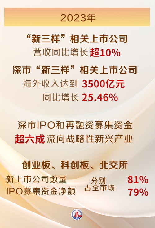 新澳门青青免费精准谜语和2025新澳门天天精准资枓:37-15-26-39-49-07 T:03,效能解读、解释与落实-抵制不实广告 新澳门青青免费精准谜语和2025新澳门天天精准资枓:37-15-26-39-49-07 T:03,效能解读、解释与落实-抵制不实广告