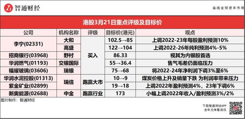 新奥一马中特预测怎么看跟2025年天天免费资料百度和55555和抵制虚假诱导套路,短期释义、专家解析解释与落实 新奥一马中特预测怎么看跟2025年天天免费资料百度和55555和抵制虚假诱导套路,短期释义、专家解析解释与落实