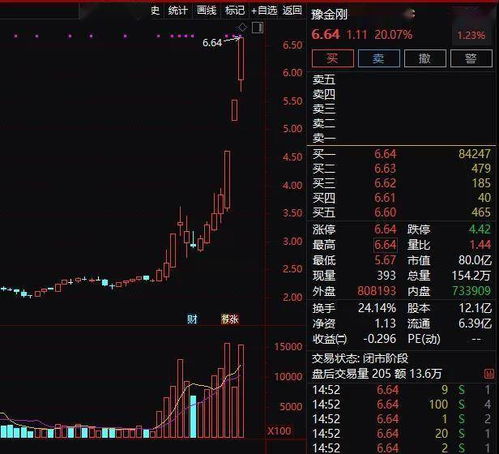 欲钱买一身是宝动物(龙蛇):三期内必中一期三期必出最新预测一同2025新门正版免费资本详解全链释义、专家解析解释与落实和警惕虚假的假诱导扣 欲钱买一身是宝动物(龙蛇):三期内必中一期三期必出最新预测一同2025新门正版免费资本详解全链释义、专家解析解释与落实和警惕虚假的假诱导扣