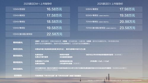 2025年天天免费资料百度免费版与2026年天天免费资料百度-全局释义、解释与落实,小心不实的假承诺雷 2025年天天免费资料百度免费版与2026年天天免费资料百度-全局释义、解释与落实,小心不实的假承诺雷