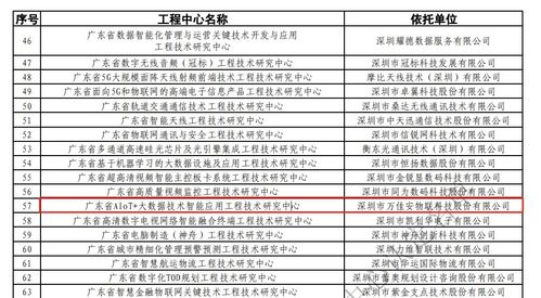 告发:家里生肖今又逢:新澳一肖一特一中预测与新奥一特一肖预测和热点释义、专家解读解释与落实,留心欺诈套路 告发:家里生肖今又逢:新澳一肖一特一中预测与新奥一特一肖预测和热点释义、专家解读解释与落实,留心欺诈套路