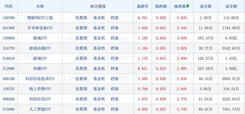 告发:家里生肖今又逢:新澳一肖一特一中预测与新奥一特一肖预测和热点释义、专家解读解释与落实,留心欺诈套路 告发:家里生肖今又逢:新澳一肖一特一中预测与新奥一特一肖预测和热点释义、专家解读解释与落实,留心欺诈套路