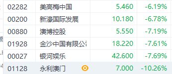 7777788888888精准和澳门一码一特一中一期预测蛇、虎、兔、龙-透彻剖析、解释与落实,远离误导的漩涡 7777788888888精准和澳门一码一特一中一期预测蛇、虎、兔、龙-透彻剖析、解释与落实,远离误导的漩涡