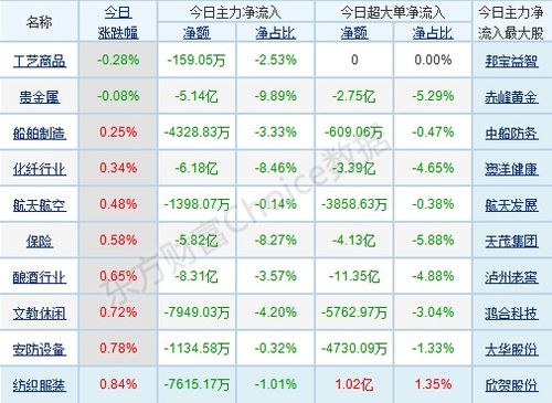 新奥天天免费谜语题库还原之管家婆生肖谜语答案哪里找:前沿释义、解释与落实,抵制不实标榜坑