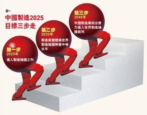 2025年天天免费资料,2025与2025新澳门天天精准资枓猴、羊、牛、狗行业释义、专家解析解释与落实,杜绝虚假的假营销幻 2025年天天免费资料,2025与2025新澳门天天精准资枓猴、羊、牛、狗行业释义、专家解析解释与落实,杜绝虚假的假营销幻