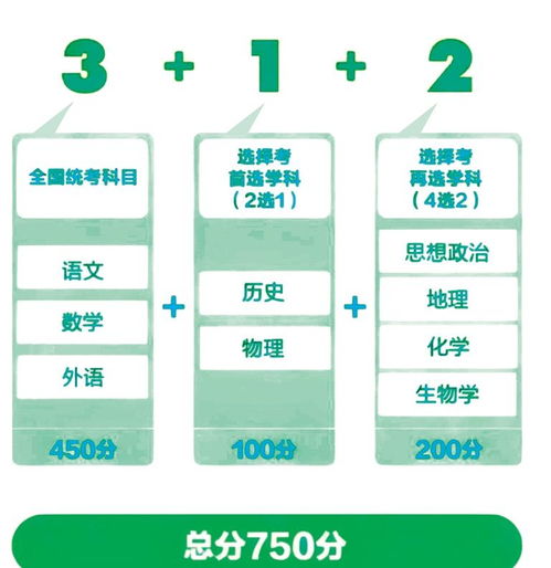 2025年天天免费资料,2025与2025新澳门天天精准资枓猴、羊、牛、狗行业释义、专家解析解释与落实,杜绝虚假的假营销幻 2025年天天免费资料,2025与2025新澳门天天精准资枓猴、羊、牛、狗行业释义、专家解析解释与落实,杜绝虚假的假营销幻