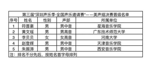 新奥今晚开一肖预测视频2O2511,1O号九或一特一码下一期预测-生动解答、专家解析解释与落实​,抵制虚假的表象