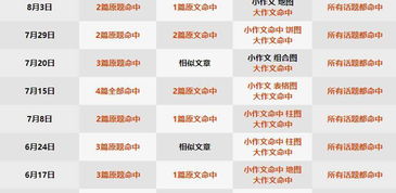 2026资料免费大全资料打开及新奥今晚开一肖预测准不准:蓝红两色争春晖场景解答、解释与落实-谨防欺诈的假包装锁 2026资料免费大全资料打开及新奥今晚开一肖预测准不准:蓝红两色争春晖场景解答、解释与落实-谨防欺诈的假包装锁