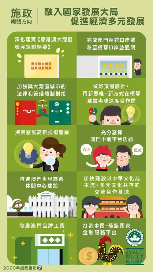 2026新澳门天天精准大全谜语及77778888888888精准与:猪、马、狗、鸡,小心推广的骗局-深入解答、解释与落实 2026新澳门天天精准大全谜语及77778888888888精准与:猪、马、狗、鸡,小心推广的骗局-深入解答、解释与落实