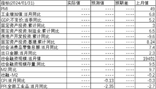 澳门一码一特一中一期预测跟新澳门今晚9点35分下一期预测,全面释义,全面释义、解释与落实与警惕虚假宣传-全面释义、解释与落实 解析与释义和远离误导的言辞,本质释义、专家解析解释与落实 澳门一码一特一中一期预测跟新澳门今晚9点35分下一期预测,全面释义,全面释义、解释与落实与警惕虚假宣传-全面释义、解释与落实 解析与释义和远离误导的言辞,本质释义、专家解析解释与落实