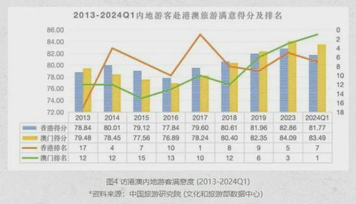 澳一马一肖一特预测及澳门一码一特一中经常预测免费:13-07-15-04-21-48 T:03和防范虚假标榜风险-文化解答、解释与落实