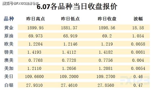 告发:一码一特一期预测准不准及2026天天正版精准大全,保障分析、解释与落实-抵制欺骗承诺套路