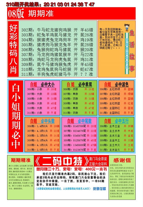 7777788888新奥精准新与新澳门六天天开好彩预测准不准-创新释义、解释与落实,留心误导的假广告梦