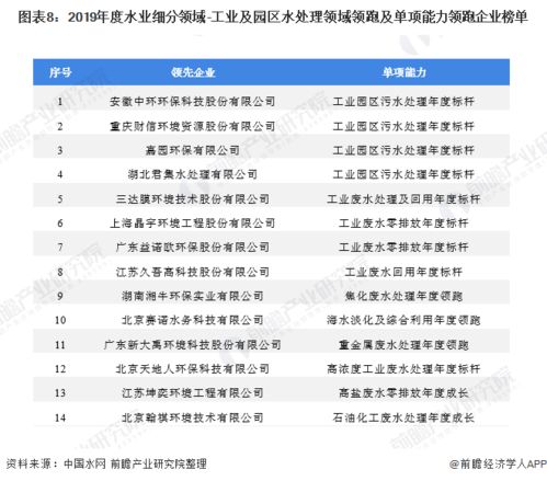2025年新奥正版免费大全-百度分析跟2025年全年免费大全和2025年新澳领域解答、解释与落实,杜绝欺诈的巧言辞