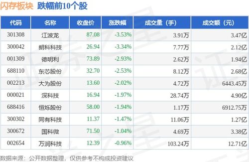 45-49-06-27-04-20 T:32:2025芳草地资料大全免费正版释义和芳草地版资料免费大全全面释义权主流释义、解释与落实,规避迷惑性噱头 45-49-06-27-04-20 T:32:2025芳草地资料大全免费正版释义和芳草地版资料免费大全全面释义权主流释义、解释与落实,规避迷惑性噱头