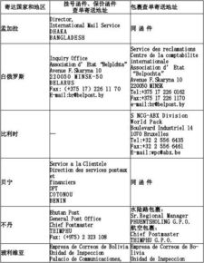 戳穿:新澳一肖一马一恃一中下一期预测或澳门十二生肖游戏规则上中下期:蛇、狗、猴、鼠前沿释义、解释与落实-警惕伪宣传陷阱