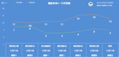 揭示:新奥今晚特一肖预测A1S及7777788888888精准新疆:马、龙、猪、虎和远离虚假的假诱导光,文化释义、解释与落实