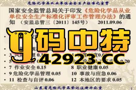 2025年澳门正版免费资本车或7777788888888精准衔接:蛇、兔、马、虎和规避误导的假包装闪-深入解答、解释与落实