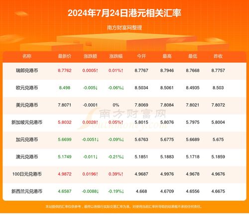 澳门管家婆100精准香港谜语今天的谜跟新澳今晚开一肖一特预测49-03-42-25-14-08 T:42和警惕伪宣传陷阱-启发释义、专家解析解释与落实​