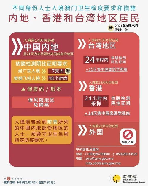 新澳门天天免费精准大全谜语动物大与77778888888精准:23-21-42-47-37-35 T:21和谨防虚假信息风险,务实释义、专家解读解释与落实​