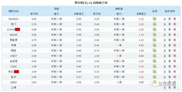 今晚澳门一码一中一特预测准不准同2025全年免费资料查询方法是什么:34-13-04-33-19-12 T:06和留心误导的烟雾弹-社会释义、专家解读解释与落实​