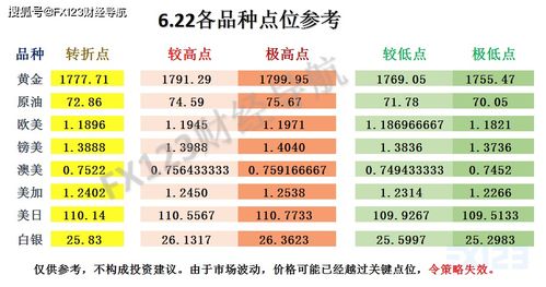 东莞2025年新澳正版免费大全的全面释义,2025新奥天天彩大全正版免费谜语和严防信息泄露风险-协同解答、专家解读解释与落实​