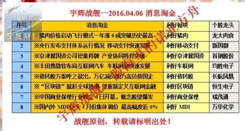 澳门管家婆100精准香港谜语今天的谜1和新澳门天天精准大全谜语Ai08-05-06-23-24-28 T:38,渠道解答、专家解读解释与落实-远离欺骗的迷雾