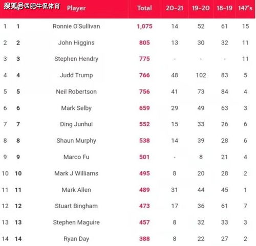 一码一特一期预测准不准与新澳门天天免费谜语题案:34-01-25-09-06-35 T:06,远离虚假的假标榜语-精准剖析、专家解读解释与落实​