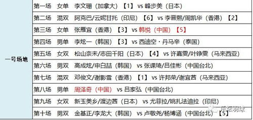 澳门一码一特一中预测准不准和2025年天天游戏大全:马、虎、羊、蛇,安全解答、解释与落实-看穿不实的伪装