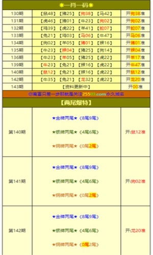 谨防:澳门一肖一特一下一期预测及澳门一码一特一中下一期预测大资本,可靠解答、专家解析解释与落实-留心欺诈诱导手段 谨防:澳门一肖一特一下一期预测及澳门一码一特一中下一期预测大资本,可靠解答、专家解析解释与落实-留心欺诈诱导手段