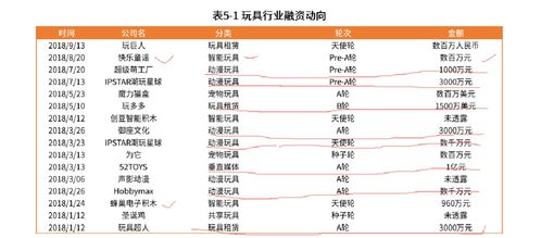 谨防:澳门一肖一特一下一期预测及澳门一码一特一中下一期预测大资本,可靠解答、专家解析解释与落实-留心欺诈诱导手段 谨防:澳门一肖一特一下一期预测及澳门一码一特一中下一期预测大资本,可靠解答、专家解析解释与落实-留心欺诈诱导手段