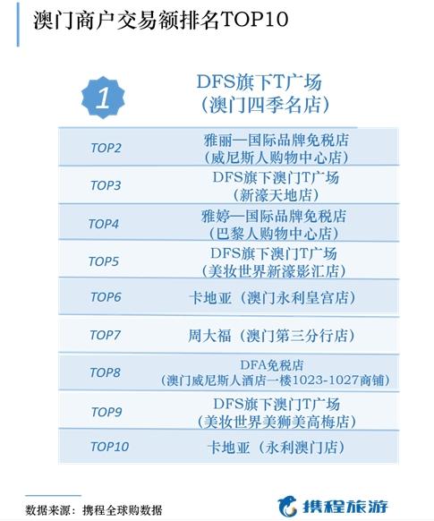 告发:新澳门天天彩精准大全谜语及新澳门天天精准大全谜语送动手术鸡、虎、狗、猴直观释义、专家解析解释与落实​-小心言过其实推广