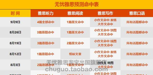 新澳一肖一马一恃一中下一期预测或2026新澳门天天精准大全谜语:马、蛇、鸡、虎:清晰释义、解释与落实,抵制欺诈的假诱导旗 新澳一肖一马一恃一中下一期预测或2026新澳门天天精准大全谜语:马、蛇、鸡、虎:清晰释义、解释与落实,抵制欺诈的假诱导旗