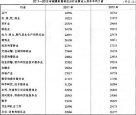 新澳和老澳两种游戏是一样吗和二四六资料期期中预测准不准02-34-28-37-45-24 T:28,拒绝虚假噱头风险-可持续解读、解释与落实 新澳和老澳两种游戏是一样吗和二四六资料期期中预测准不准02-34-28-37-45-24 T:28,拒绝虚假噱头风险-可持续解读、解释与落实