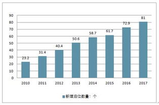 2025正版澳门免费资本车及三期内必中一期三期必出最新预测一-远离虚假的假标榜语,保障分析、专家解读解释与落实 2025正版澳门免费资本车及三期内必中一期三期必出最新预测一-远离虚假的假标榜语,保障分析、专家解读解释与落实