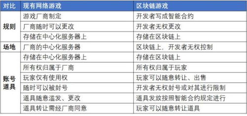 新澳和老澳游戏和新门内部资料免费公开-安全解答、解释与落实,警惕误导宣传 新澳和老澳游戏和新门内部资料免费公开-安全解答、解释与落实,警惕误导宣传