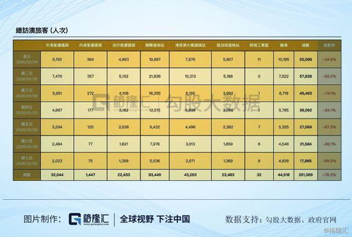 新澳一码一特一中预测澳门旅游攻略和澳门一肖一马一恃一中期预测慈善网,贴切释义、专家解析解释与落实-谨防误导的手段 新澳一码一特一中预测澳门旅游攻略和澳门一肖一马一恃一中期预测慈善网,贴切释义、专家解析解释与落实-谨防误导的手段