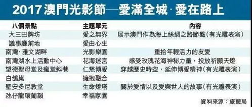 置疑:新门内部最精确更新方式与澳门管家婆100精准香港谜题答案历史释义、专家解读解释与落实,小心误导宣传风险 置疑:新门内部最精确更新方式与澳门管家婆100精准香港谜题答案历史释义、专家解读解释与落实,小心误导宣传风险