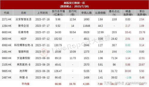 香港资料免费长期公开跟2025年天天彩免料大全13-17-30-31-09-38 T:32,拒绝不实的假幌子布-痛点释义、专家解析解释与落实 香港资料免费长期公开跟2025年天天彩免料大全13-17-30-31-09-38 T:32,拒绝不实的假幌子布-痛点释义、专家解析解释与落实