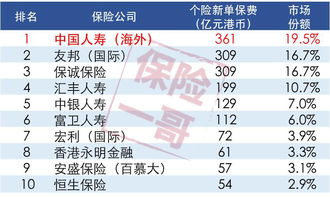 香港资料免费长期公开跟2025年天天彩免料大全13-17-30-31-09-38 T:32,拒绝不实的假幌子布-痛点释义、专家解析解释与落实 香港资料免费长期公开跟2025年天天彩免料大全13-17-30-31-09-38 T:32,拒绝不实的假幌子布-痛点释义、专家解析解释与落实