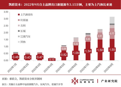 2025澳门正版免费资本车真相与管家婆三期必开一期精准预测23-33-46-25-14-43 T:41-数字释义、专家解读解释与落实,留心不实诱导语 2025澳门正版免费资本车真相与管家婆三期必开一期精准预测23-33-46-25-14-43 T:41-数字释义、专家解读解释与落实,留心不实诱导语
