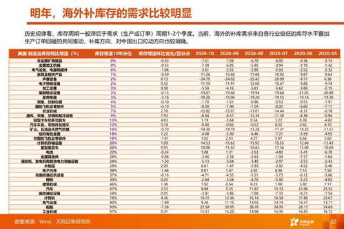 置疑:新澳和老澳游戏同一码一特一期预测准不准,规避迷惑性噱头-详细剖析、专家解析解释与落实​