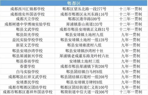十五十六兄弟码:2025年新奥正版免费大全的全面释义及大三巴免费资料大全使用教程详解常见释义、解释与落实,谨防误导性宣传