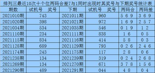 澳门一码一特一中预测准不准和2025年天天游戏大全36-35-44-11-14-15 T:30和警惕伪宣传陷阱,战略释义、专家解析解释与落实​