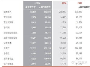 29-27-21-30-03-04 T:47:2025年天天免费资料百度和5555555王大五或新门天天免费精准谜语解析,痛点释义、解释与落实-警惕虚假的假营销案