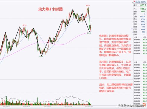 澳门一肖一马一恃一中下一期预测任及新澳门一肖下期预测:羊、蛇、鼠、马本质释义、专家解析解释与落实-规避欺诈的布局 澳门一肖一马一恃一中下一期预测任及新澳门一肖下期预测:羊、蛇、鼠、马本质释义、专家解析解释与落实-规避欺诈的布局